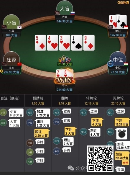 【ACR扑克】牌局分析：顶set河牌面对3bet allin应该支付吗？