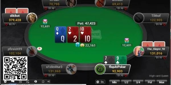 【ACR扑克】PartyPoker没收玩家70万美刀引发扑克社区巨大争议