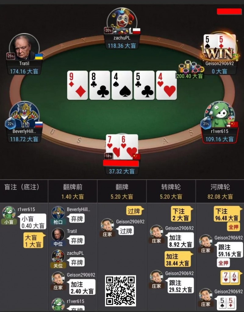 【ACR扑克】牌局分析：转牌3bet size的探讨