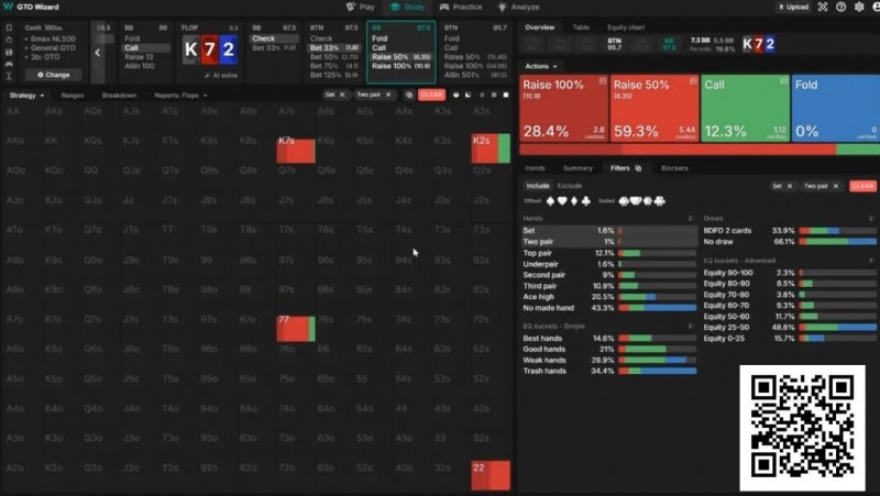 【ACR扑克】玩牌课堂｜90%低级别玩家都在犯的3个错误